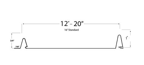 standing seam metal roof sizes